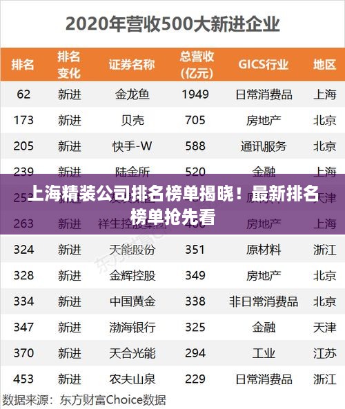 上海精装公司排名榜单揭晓！最新排名榜单抢先看