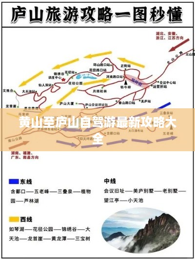 黄山至庐山自驾游最新攻略大全