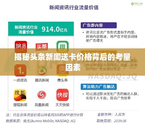 揭秘头条新闻送卡价格背后的考量因素