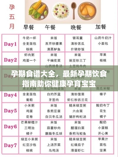 孕期食谱大全，最新孕期饮食指南助你健康孕育宝宝