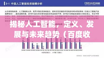 揭秘人工智能，定义、发展与未来趋势（百度收录标准）