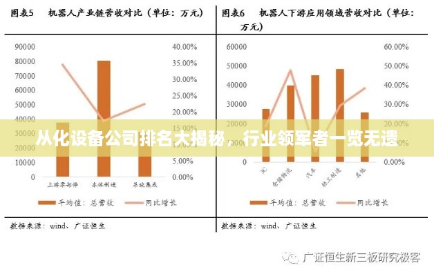 从化设备公司排名大揭秘，行业领军者一览无遗