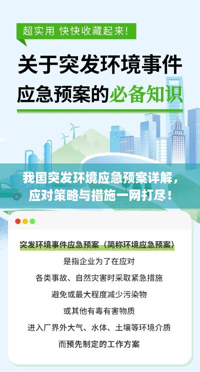 我国突发环境应急预案详解，应对策略与措施一网打尽！
